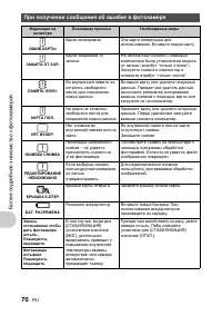 Страница 70