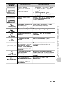 Страница 71