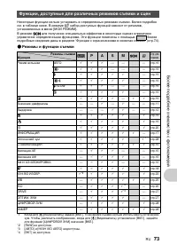 Страница 73