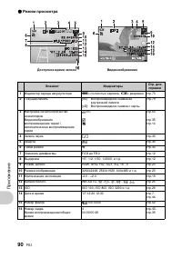 Страница 90