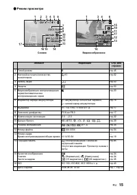 Страница 15