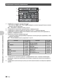 Страница 30