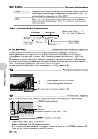 Страница 54