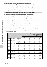 Страница 72
