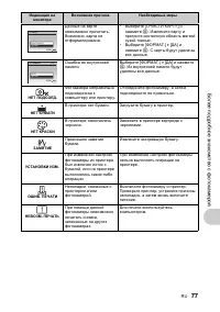 Страница 77