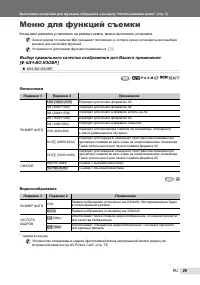 Страница 29
