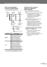 Страница 53