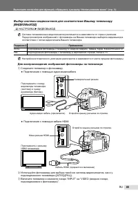 Страница 55