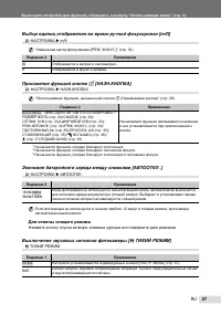 Страница 57