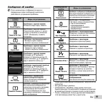Страница 55