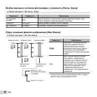 Страница 46