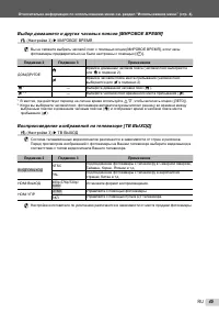 Страница 45