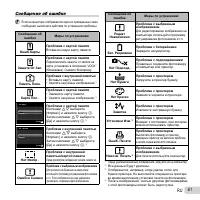 Страница 61