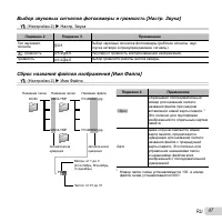 Страница 47