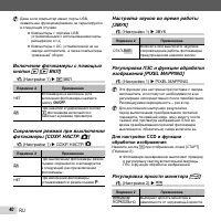 Страница 40