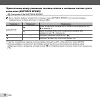 Страница 42