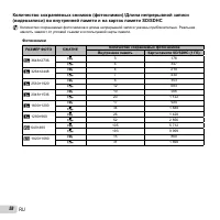 Страница 58