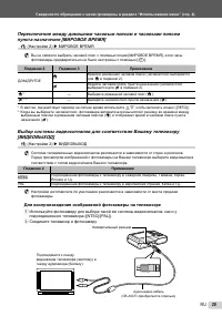 Страница 35