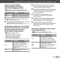 Страница 41
