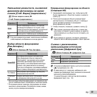 Страница 33