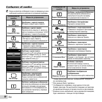 Страница 50