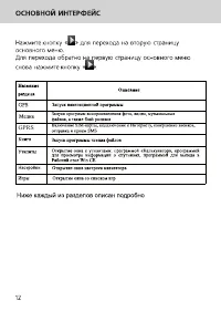 Страница 12