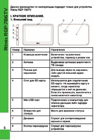 Страница 6