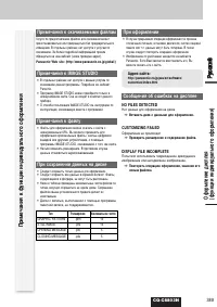 Страница 37