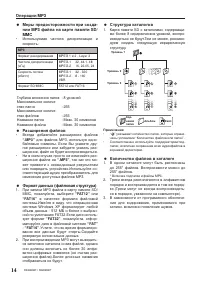 Страница 14