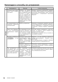 Страница 34