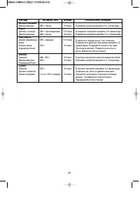 Страница 26