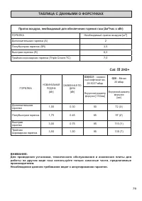 Страница 79