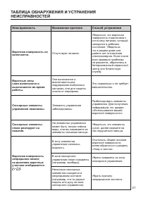 Страница 21