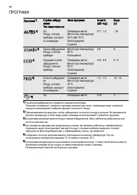 Страница 48
