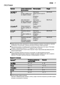 Страница 47