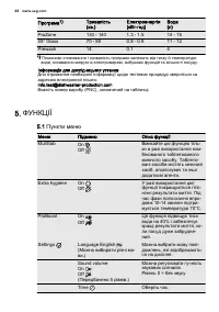 Страница 48