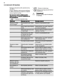 Страница 58