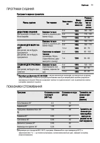 Страница 53