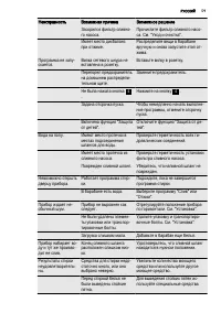 Страница 59