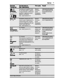 Страница 59