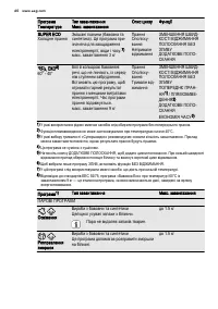 Страница 60