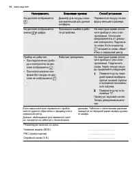 Страница 36