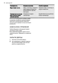 Страница 32
