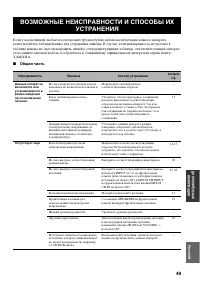 Страница 51