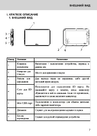 Страница 7