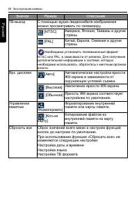 Страница 48