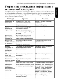 Страница 43