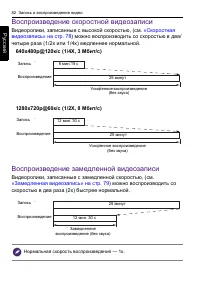 Страница 82