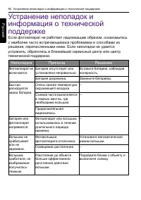 Страница 92