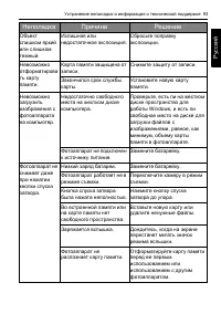 Страница 93